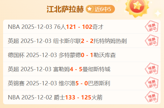 迪亚斯制胜,一球,桑普多利亚,世界杯竞猜,2026世界杯,竞猜技巧,赔率分析,体育博彩