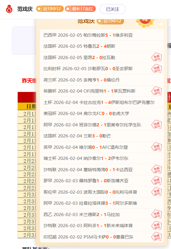 杨旭分享,助力年轻球,员突破自我,世界杯竞猜,2026世界杯,竞猜技巧,赔率分析,体育博彩