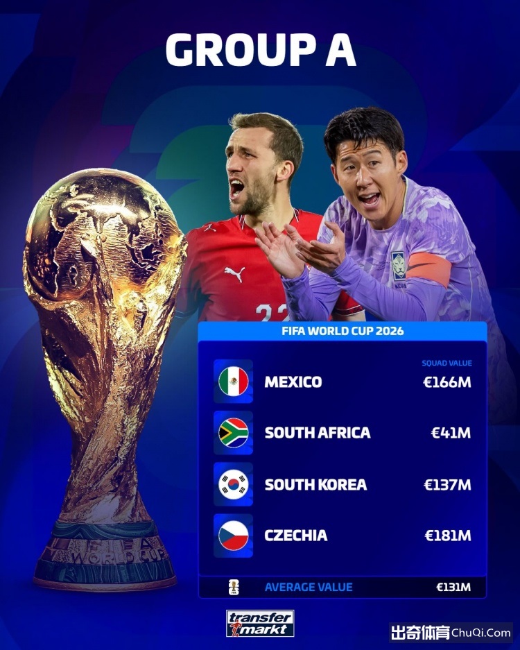 激战三回合,欧篮豪门巅,峰对决,世界杯竞猜,2026世界杯,竞猜技巧,赔率分析,体育博彩