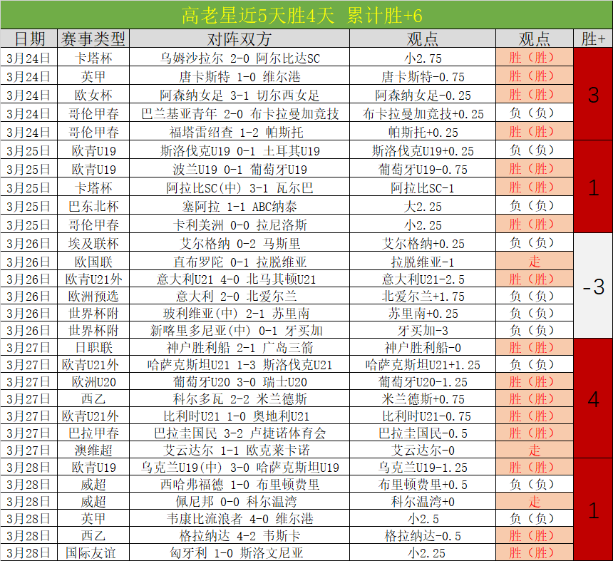罗纳尔多和,维埃里亲临,圣西罗,世界杯竞猜,2026世界杯,竞猜技巧,赔率分析,体育博彩