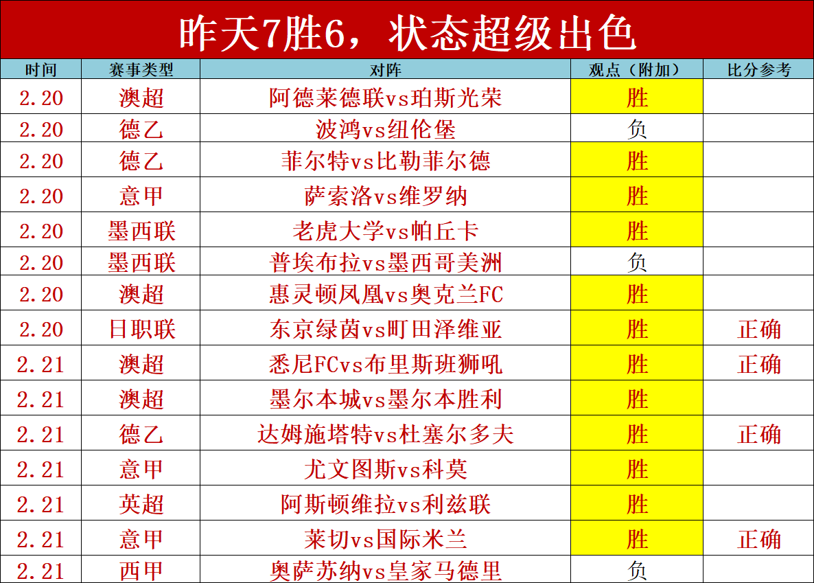 Nothing Phone,Nothing,来了,世界杯竞猜,2026世界杯,竞猜技巧,赔率分析,体育博彩