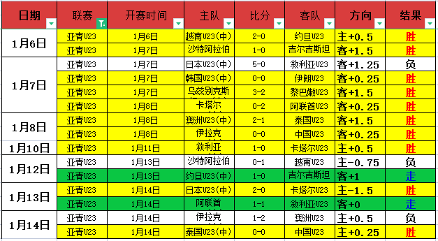 奇克康复归,现身米兰国,米大战助威,世界杯竞猜,2026世界杯,竞猜技巧,赔率分析,体育博彩
