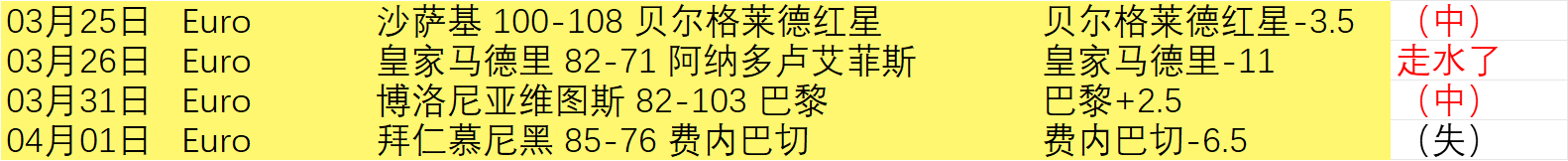 利物浦今夏,欲引进西汉,姆队长鲍恩,世界杯竞猜,2026世界杯,竞猜技巧,赔率分析,体育博彩