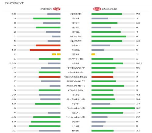 阿森纳专注,比赛,忽略外界声,世界杯竞猜,2026世界杯,竞猜技巧,赔率分析,体育博彩