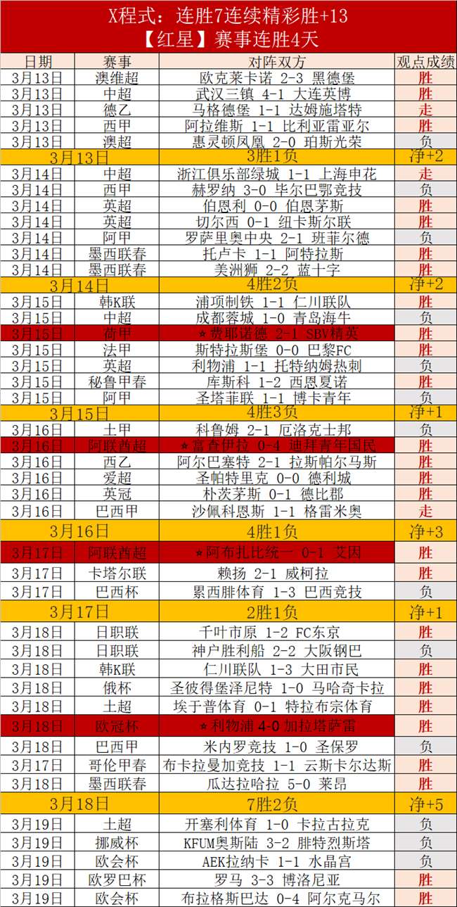 大乐透期号,专家推荐,后市降档原,世界杯竞猜,2026世界杯,竞猜技巧,赔率分析,体育博彩