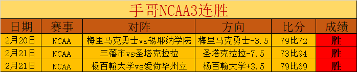 伊森大揭秘,携手阿門,探寻冠军队,世界杯竞猜,2026世界杯,竞猜技巧,赔率分析,体育博彩