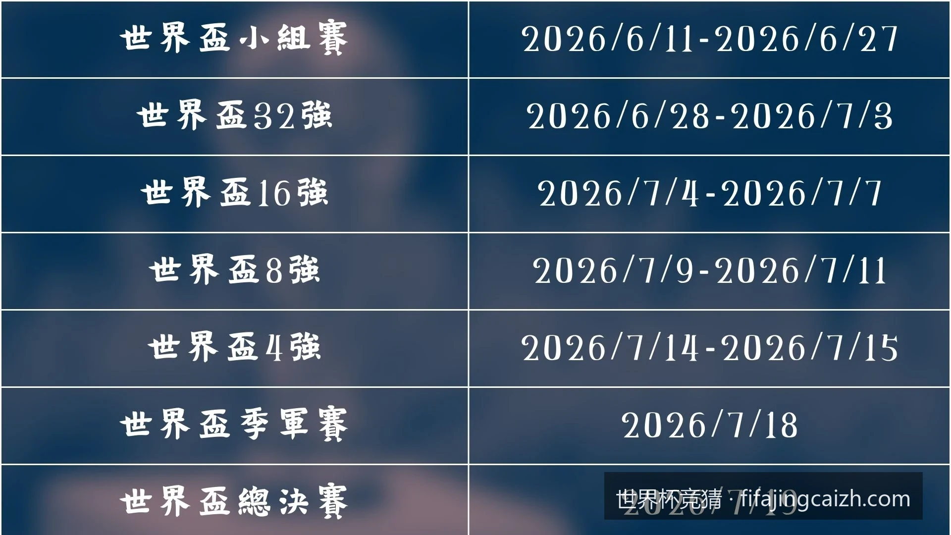 大数据预测：2026世界杯夺冠热门与黑马球队深度分析