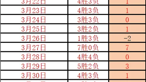 伦纳德远投三分，快船快速反败为胜