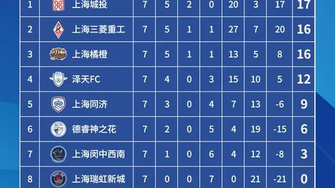 2026独家解读：海港引援梅伦多展望武磊回归战